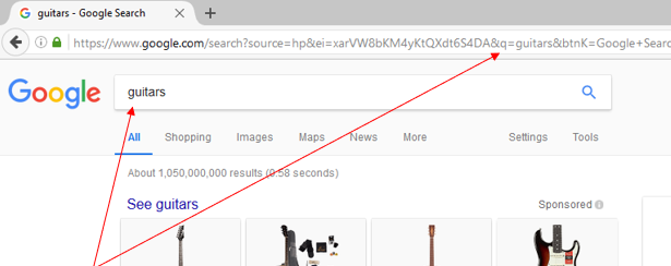 URL parameters in a Google search